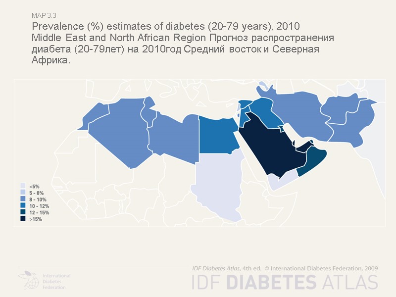 Map 3.3 Prevalence (%) estimates of diabetes (20-79 years), 2010 Middle East and North